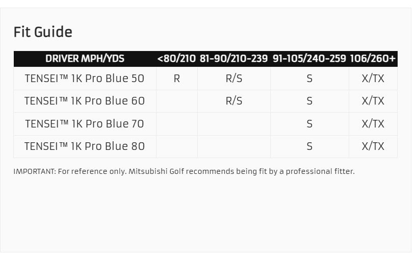 Mitsubishi Golf Shafts TENSEI™ 1K Pro Orange, White, Blue, Red *** 5 day Build Time ****