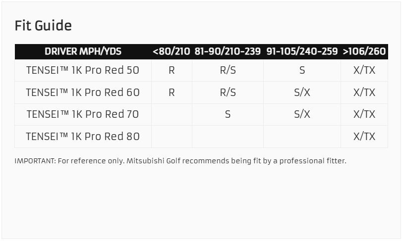 Mitsubishi Golf Shafts TENSEI™ 1K Pro Orange, White, Blue, Red *** 5 day Build Time ****