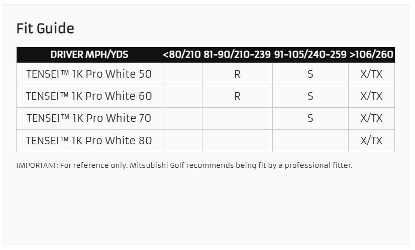 Mitsubishi Golf Shafts TENSEI™ 1K Pro Orange, White, Blue, Red *** 5 day Build Time ****